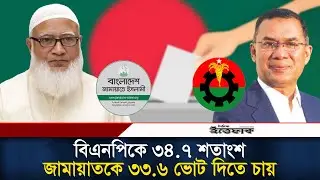 বিএনপিকে ৩৪.৭ শতাংশ, জামায়াতকে ৩৩.৬ শতাংশ ভোট দিতে চায়ঃ আইআইএলডি জরিপ | Election Survey 2026