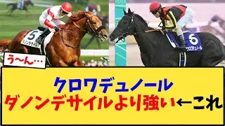 クロワデュノールはダノンデサイルより強い←これ【競馬反応集】