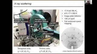 Peter Abbamonte - Charge Density Waves in Co- and Sr- substituted BaNi2As2
