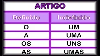 Artigos definidos e indefinidos - Aula 01 - Artigos definidos