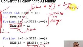 Data Transfer Instructions (Part 2 of 2)