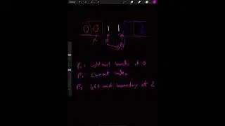 Sort Colors (Leetcode 75) | LeetCode Tutorial