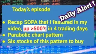 Swing trading parabolic chart pattern | Six such stocks to buy RELI SPRB ARDS FATBB BLPH EFOI