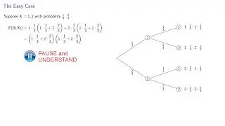 Variance of a Sum:  Independent Variables