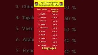 Top 10 Most Spoken Languages in USA 🇺🇸 #usa #language #shorts #countries