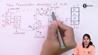 Two Transistor Analogy of SCR - Semiconductor Devices - Industrial Electronics