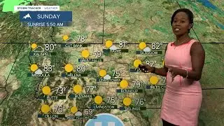 Summer-like warmth to kick off the weekend