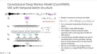 IS 2020: A Convolutional Deep Markov Model for Unsupervised Speech Representation Learning