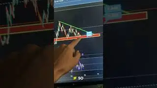 Render crypto update !! #RENDER #RNDR #crypto #cryptocurrency #cryptotrading #cryptoinvesting