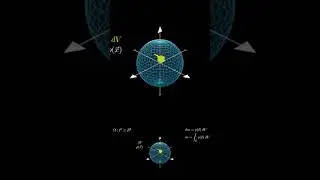 the mass of a sphere with a given density field #maths #physics #python