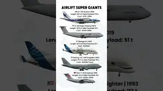 Giants of Cargo
