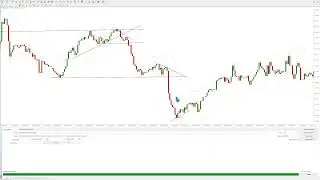Бесплатный советник Keltner Channel EA для MT4 и MT5 &mdash; MetaTrader 4 и MetaTrader 5. Робот Keltner...