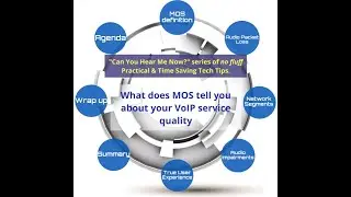 What Does MOS Tell You About Your VoIP Service Quality
