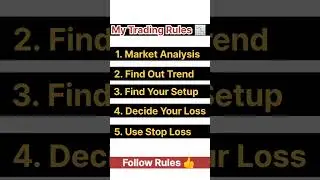 My Trade My Rules || BTC Live Trading || @KS_TradeRules  #trading #btc