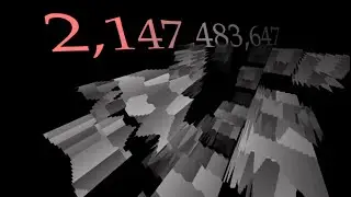 Why rendering breaks like this.
