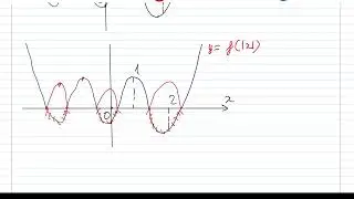 IA9 - Cực trị h&agrave;m số chứa dấu gi&aacute; trị tuyệt đối C&acirc;u 19-22