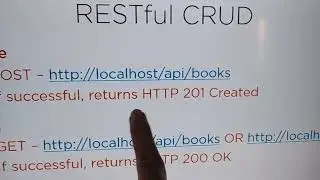 Restful CRUD Operations Explained in Tamil