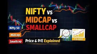 Indian Equity Market Valuation Explained | Nifty, Midcap & Smallcap P/E Analysis (2021-2026)
