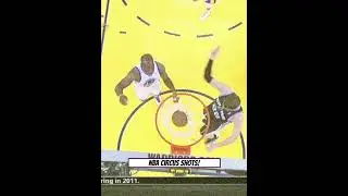 Ridiculous Circus Shots in NBA! #shaqtinafool #nba #shorts