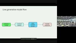 Gemini LiveAPI for a Flutter App by Suesi Tran