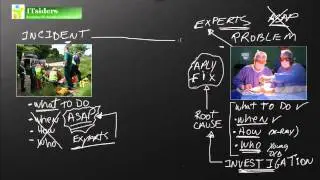 Incident Management vs. Problem Management