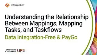 Understanding the Relationship Between Mappings, Mapping Tasks, and Taskflows in CDI-Free & PayGo