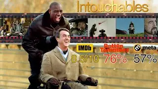 The Intouchables (2011) - Soundtrack: Una Mattina, Quote, Storyline, Shots.