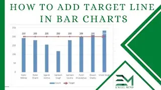 Create Target Line On Bar Charts - Hindi Tutorial