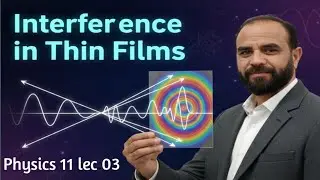 Interference in thin film|lec 03|unit 09|physical optics|class 11|physics|zs sciences.