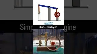 The Beam Engine: A simple solution #engine #piston #3d #ai