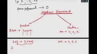 Class 7 ICSE Mathematics | Fundamental Concepts ch-13 part A | Selina publications.