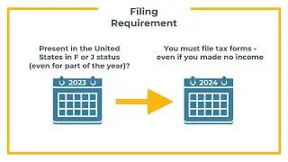2024 An Introduction to Income Tax Filing
