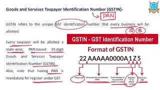 What is GSTIN ? || What is GST Identification Number? || La Excellence