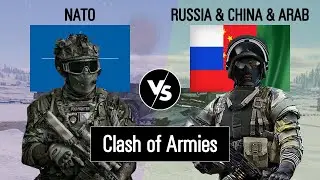 NATO vs Russia & China & Arab Military Power Comparison (Army / Military Power Comparison)