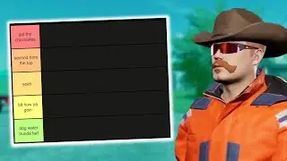 The ULTIMATE Farming Simulator Tier List!!!