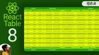Column Visibility - React Table 8 - In Hindi