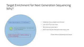 Introduction to KAPA NGS Target Enrichment