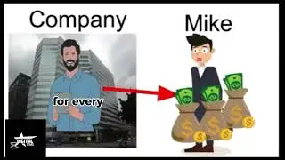 The 15 minutes affiliate marketing system that generates passive income for beginners 
