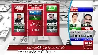 Election 2024: NA 163 Inconclusive and Unofficial Results