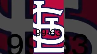 Predicting the 2023 NL Central records!         |MLB