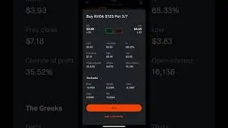 Calls and puts explained in 90 seconds for beginners! #optionstrading #stocks #nvidia #investing
