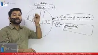 Constitution Article 15||Judiciary Online Coaching||Pcs-j||Constitutional Law||Vikram Pratap Singh||