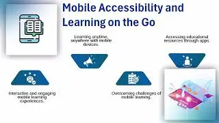 Kronos My Learning | Training Features | Tutorial Benefits
