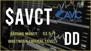 $AVCT - Multiple acquisitions lined up  - Stock DD & Technical analysis