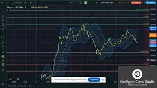 #trading  #bitcoin #cryptocurrency