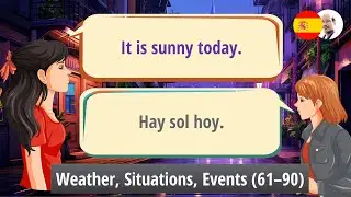 Hay vs Había vs Hubo in Spanish: 90 Clear A2 Examples for Real-Life Fluency