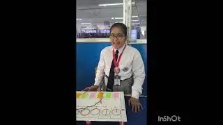 Science Exhibition 2025-2026, 1st Prize Maths Project Match it Right Circle & it's parts.