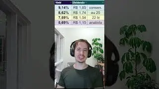 N&atilde;o Compre Banco do Brasil (bbas3) Agora, Vai Cair Mais e Dividendos tamb&eacute;m