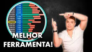 TUTORIAL VOLUME AT PRICE ! ENCONTRE REGIÕES DE LIQUIDEZ