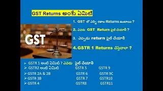 GST Return Types In Telugu ? What is GST Returns? GST Returns due dates ? GSTR 1 TO GSTR 11Returns